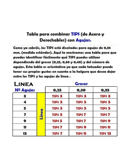 Tips desechables Diamante Largos