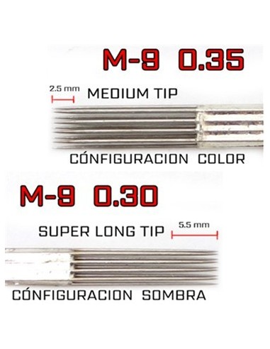 Agujas para sombra Round shader
