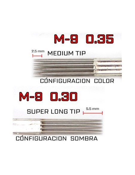 Agujas para sombra Round shader