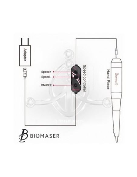 Kit de Micro CLASSIC E003