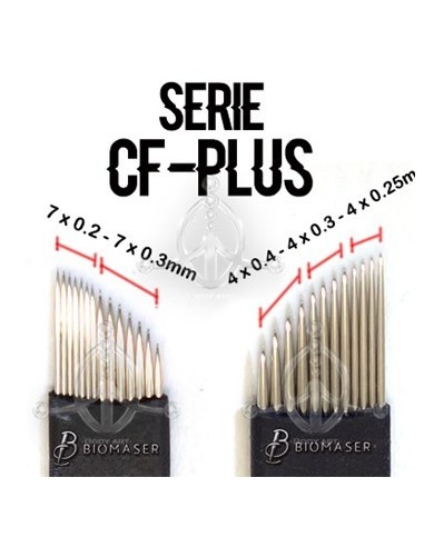Agujas SUPER-BLACK ? CF+