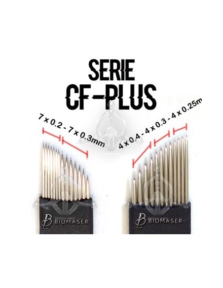 Agujas SUPER-BLACK ? CF+