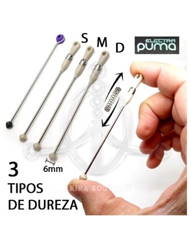Electra Puma ? Azul