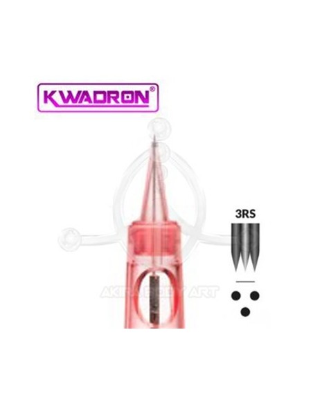 Cartuchos Kwadron PMU OPTIMA RS