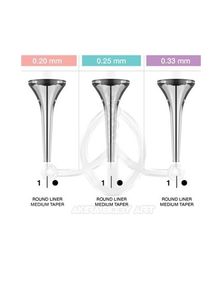 Agujas Vertix PICO ? SF