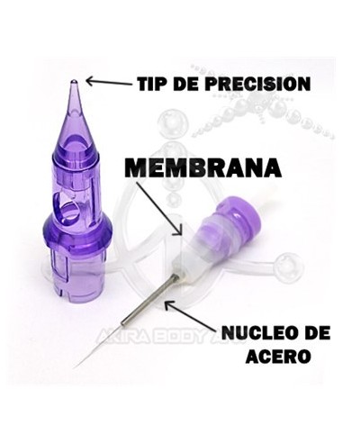 Cartuchos Akira PMU (RL - LT)