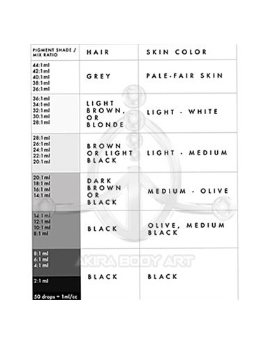 Pigmento 5PM BLVK BLACK - 15ml