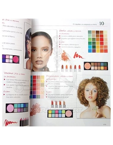 Maquillaje de Marta Guillén Muñoz