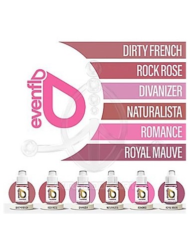Set LABIOS Evenflo - No usar en piel humana