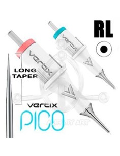 Agujas Vertix PICO ? RL-LT 2