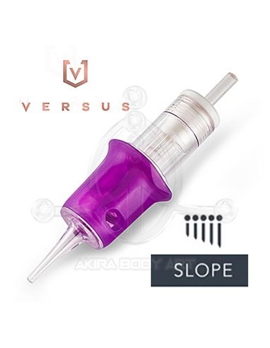 Agujas VERSUS ? Slope
