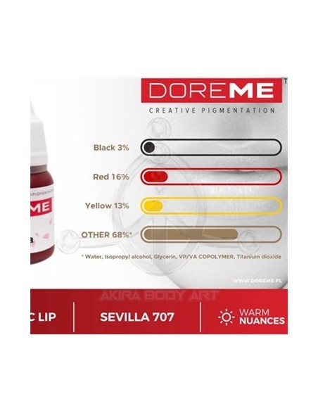 DOREME - Sevilla (16)