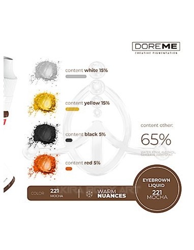 DOREME - Mocha (7)