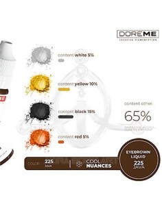 DOREME - Java (9) 2