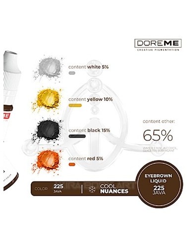 DOREME - Java (9)