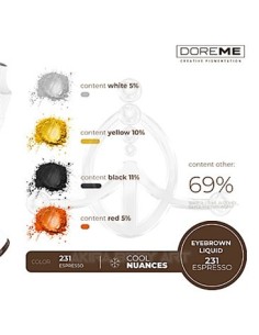 DOREME - Expresso (12) 2