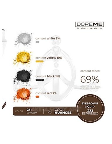 DOREME - Expresso (12)