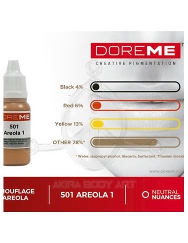 DOREME - Areola 1 (26)