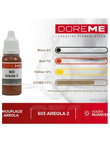 DOREME - Areola 2 (27)