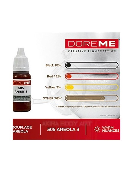 DOREME - Areola 3 (28)
