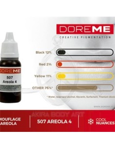 DOREME - Areola 4 (29) 2
