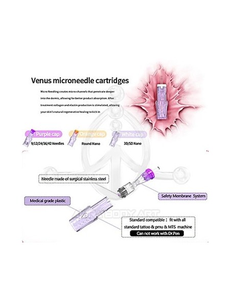 Dermapen Agujas Universales ? 36 Agujas