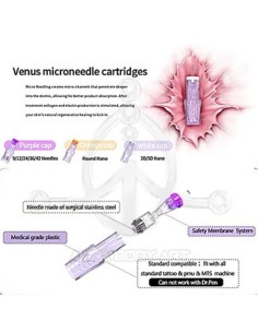 Dermapen Agujas universales  ? Round Nano