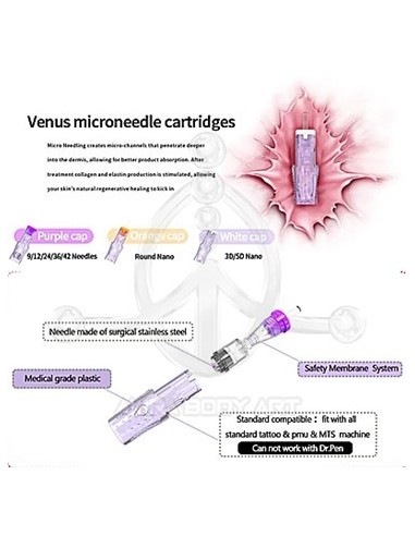 Dermapen Agujas universales  ? Round Nano