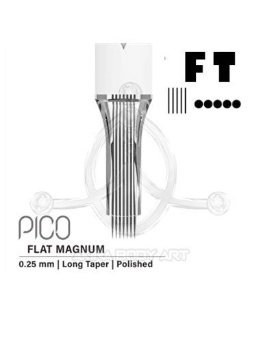 Agujas Vertix PICO ? FLAT