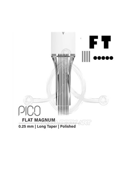 Agujas Vertix PICO ? FLAT