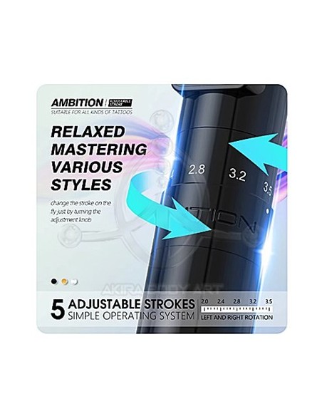 Ambition dermógrafo Wireless - PMU