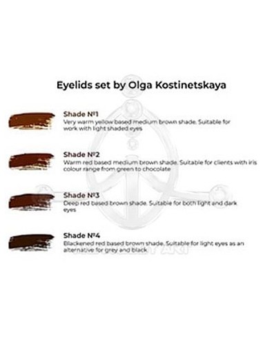 Set Eyes & Brows - Prácticas