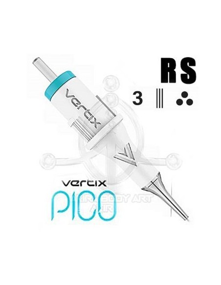 Agujas Vertix PICO ? RS