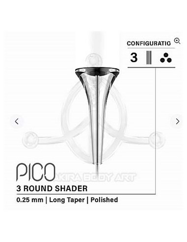 Agujas Vertix PICO ? RS