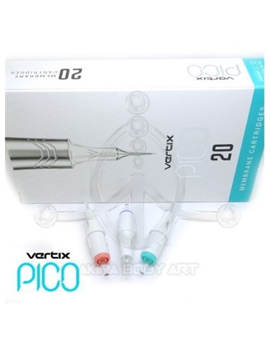 Agujas Vertix PICO ? RS