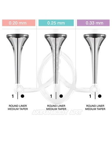 Agujas Vertix PICO ? RS