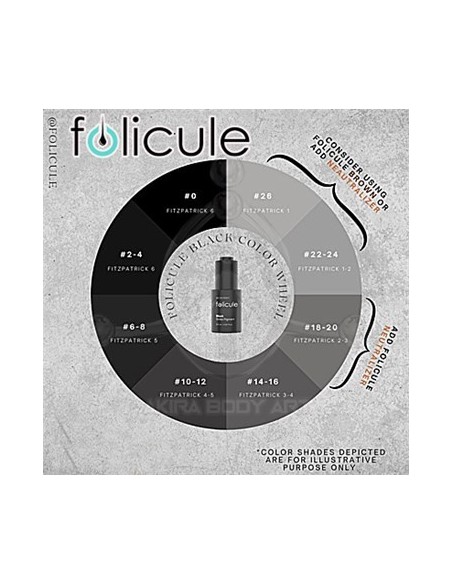 Pigmento Folicule - 20 ml