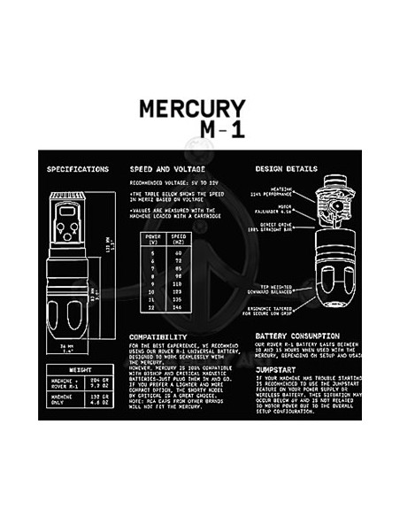 Musotoku - Máquina Wireless Mercury