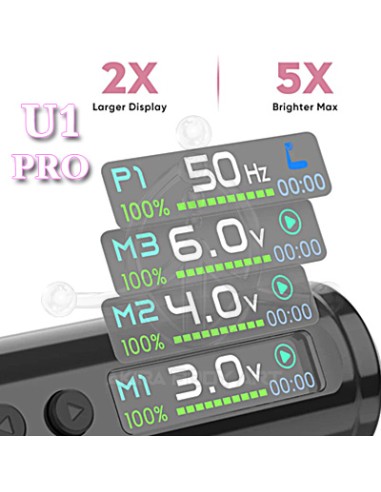 Biomaser Dermógrafo Power U1 PRO