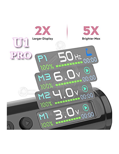 Biomaser Dermógrafo Power U1 PRO