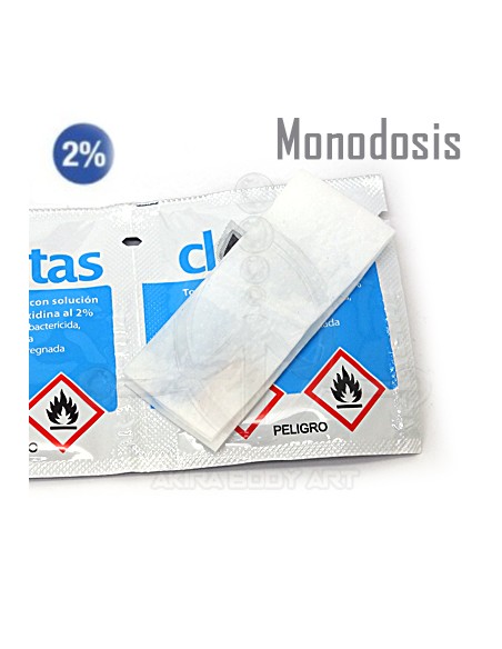 Toallita de clorhexidina monodosis