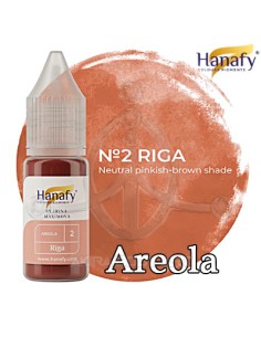 AREOLA 2 - Irina Maximova - Prácticas