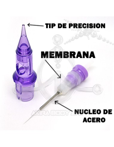 Cartuchos Akira PMU - FT