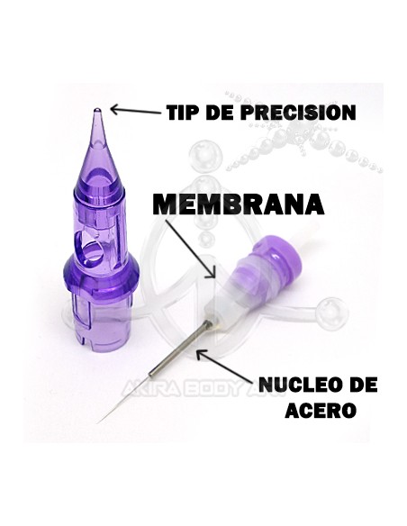 Cartuchos Akira PMU - FT