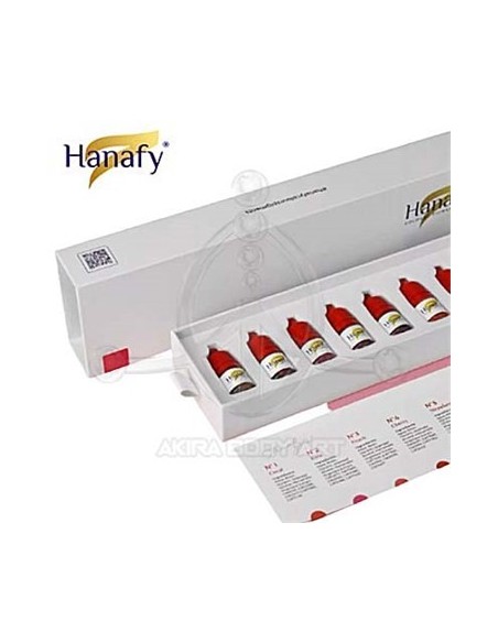 Set Labios - Prácticas