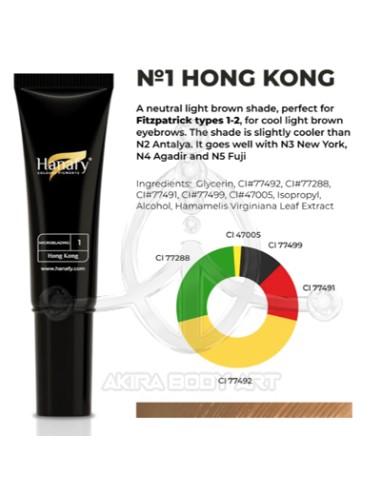 N1 HONG KONG - Hanafy Microblading (Prácticas)