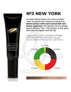 N3 NEW YORK - Hanafy Microblading (Prácticas) 2