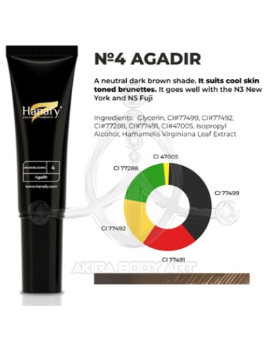 N4 AGADIR - Hanafy Microblading (Prácticas)