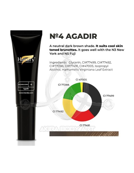 N4 AGADIR - Hanafy Microblading (Prácticas)