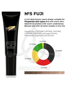 N5 FUJI - Hanafy Microblading (Prácticas) 2